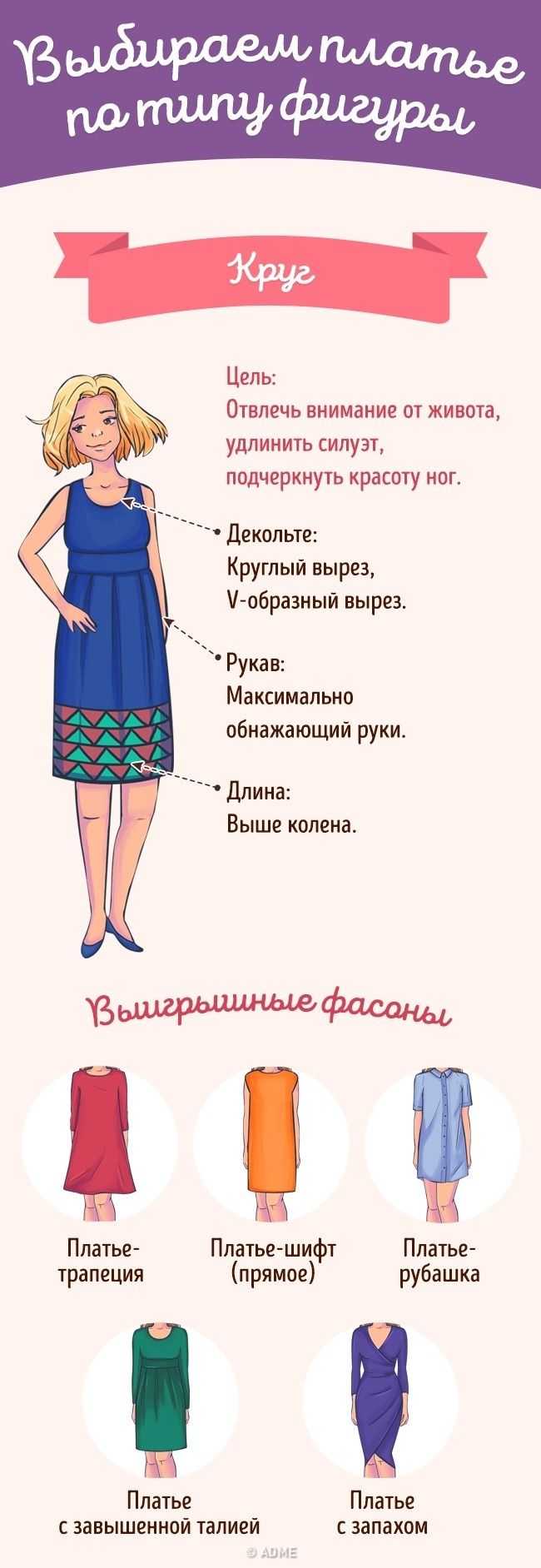 Фигура яблоко: как одеваться, фото модных образов
фигура яблоко: правила подбора одежды и образов — modnayadama
