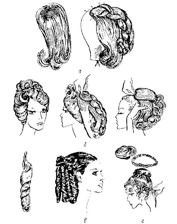 Стрижка шапочка: фото женской объемной прически на короткие, длинные, средние волосы, с плавным переходом, с челкой и без, на ножке, как стричь, элегантная удлиненная, классическая, романтическая моде