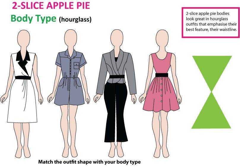 Стройнящее платье для фигуры «яблоко»: удачные фасоны, цвета и материалы