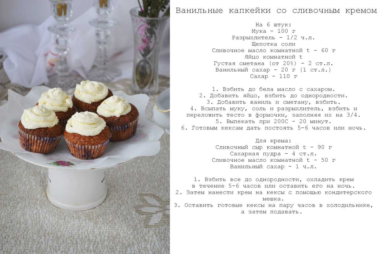 Рецепт капкейков с кремом рецепт с фото пошагово