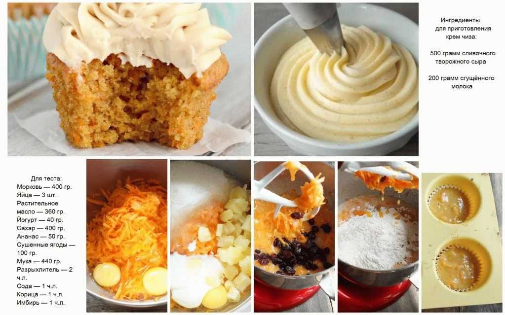Как делается крем чиз для торта рецепт