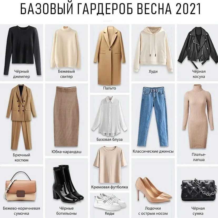 Как одеваться правильно в 2021 - 2022: тенденции моды, новинки, для девушек, фото