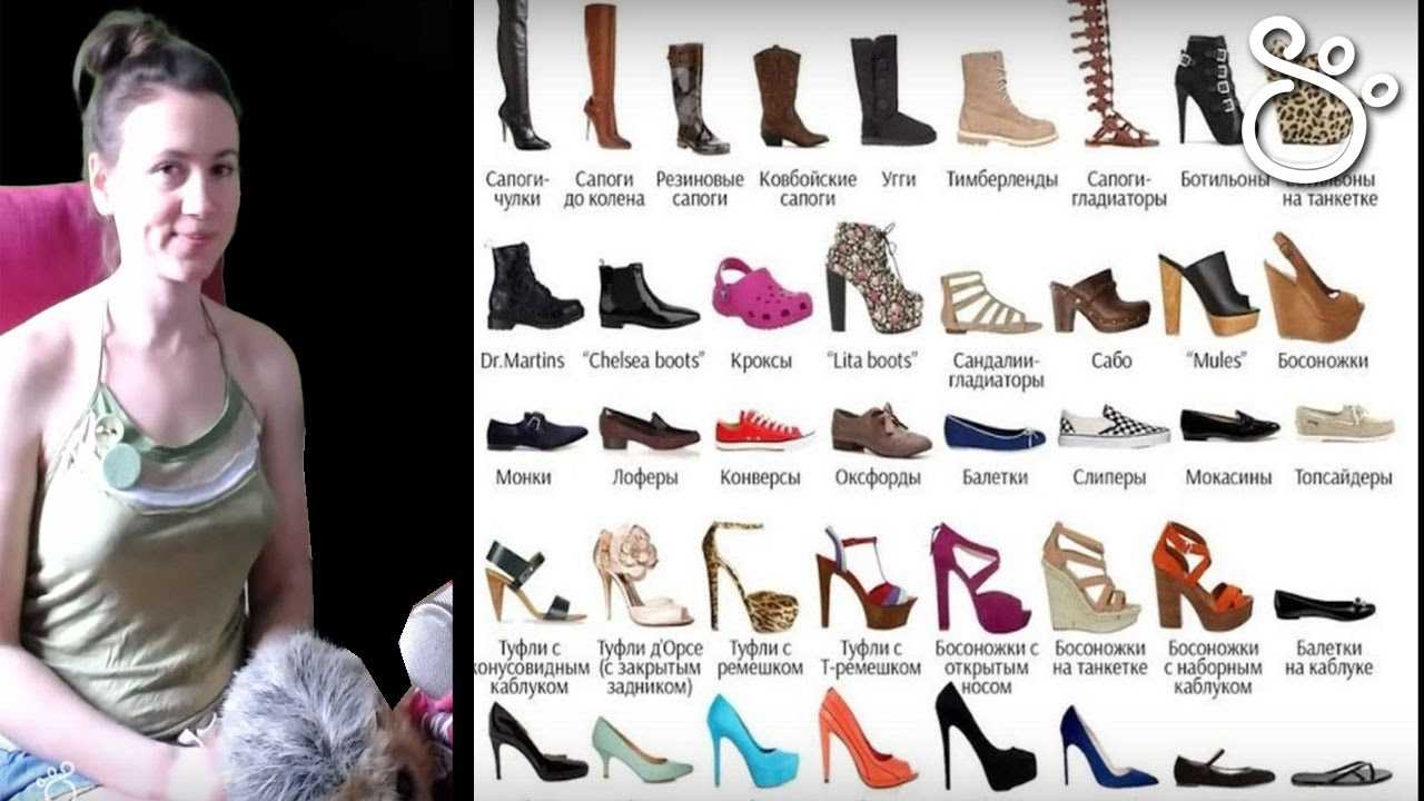 Модная женская обувь в 2021 году