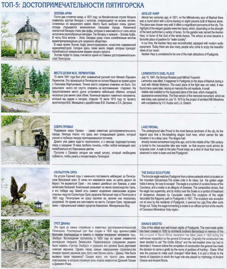 Достопримечательности дагестана: топ-33 места