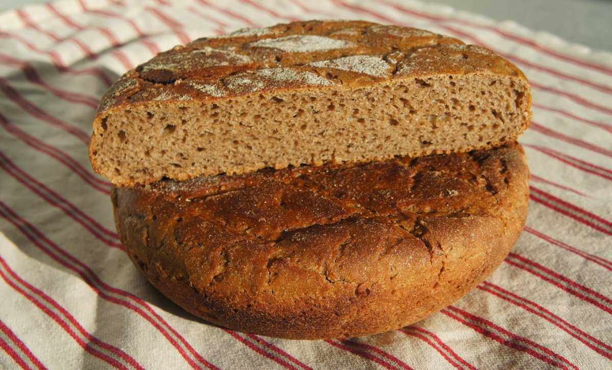Бездрожжевой хлеб в хлебопечке и мультиварке: рецепты без дрожжей на кефире, закваске