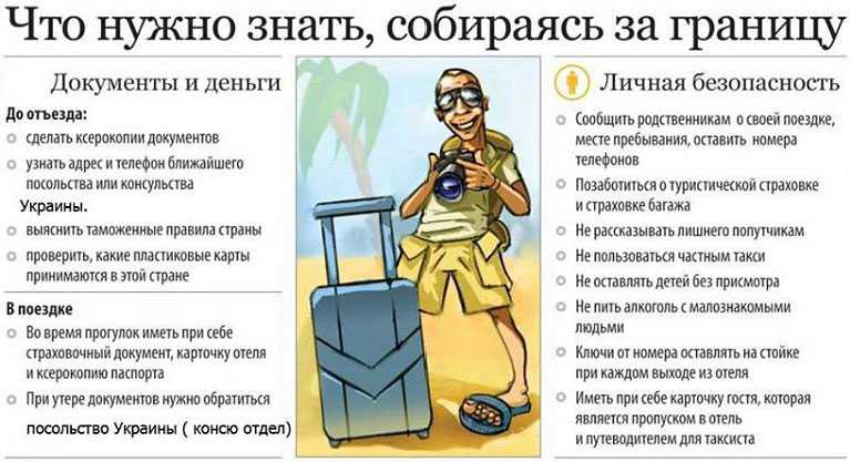 Самостоятельный отдых в армении на 5 дней - маршрут, путеводитель
