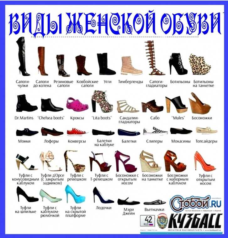 Выбираем теплую и практичную зимнюю обувь - family.ru
