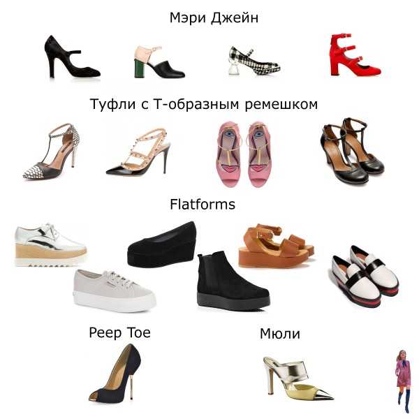 Как выбрать зимние мужские ботинки? проверяем материал верха, подкладку, подошву. выбираем застёжку. какие ботинки лучше для города? art-textil.ru
