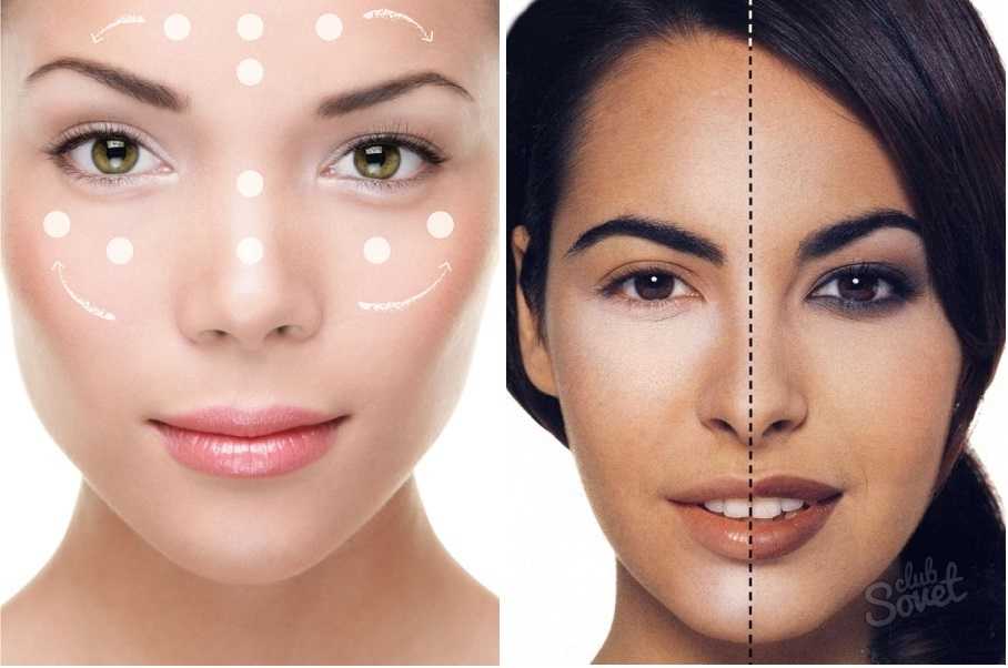 Косметика для лица: типы косметики для ухода за кожей и их состав