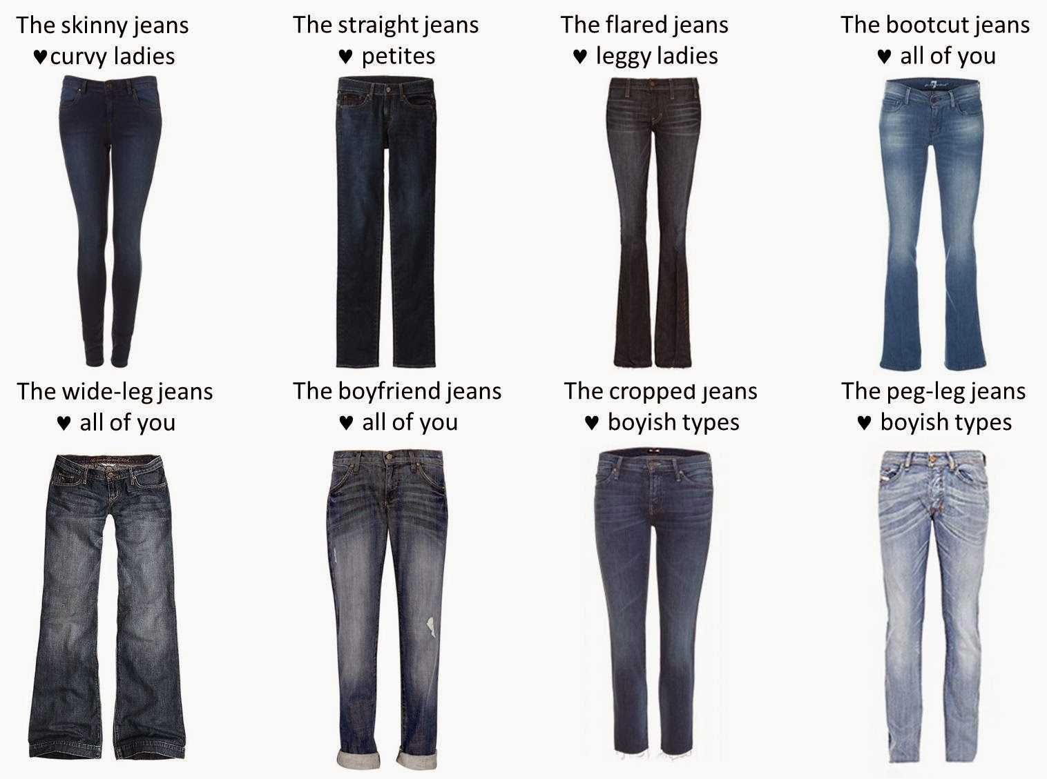 Джинсы для полных женщин (65 фото): как подобрать, с чем носить