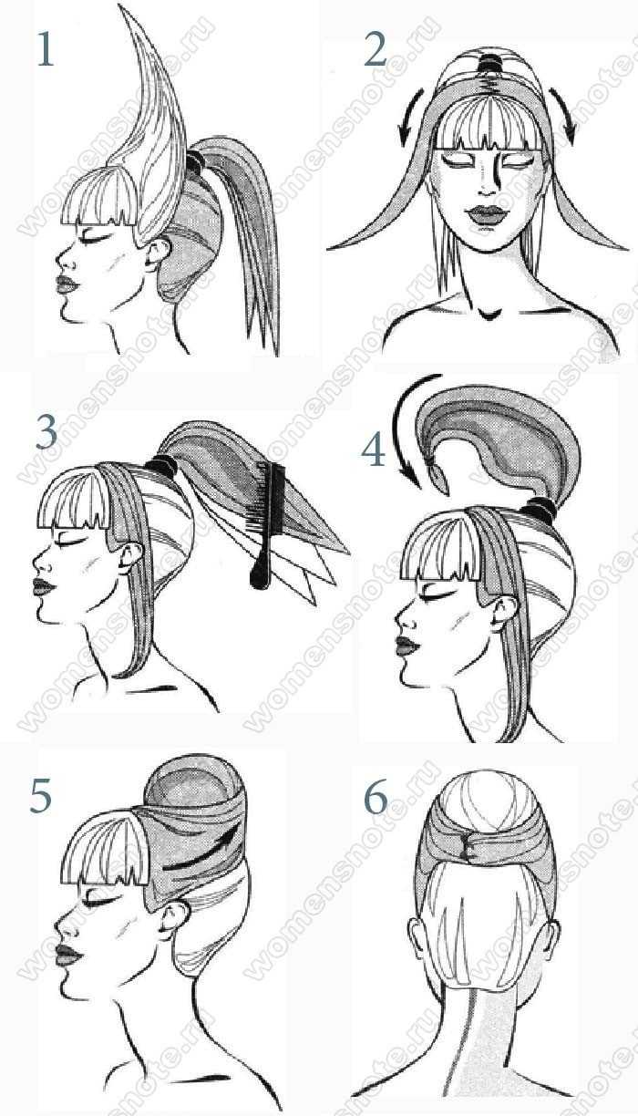 Стрижка шапочка на короткие волосы - 83 фото | портал для женщин womanchoice.net