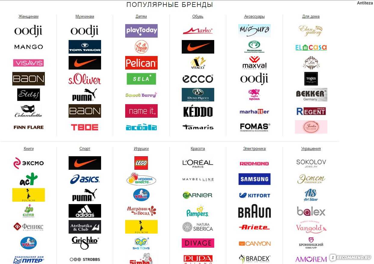Список недорогих итальянских брендов одежды | модные новинки сезона