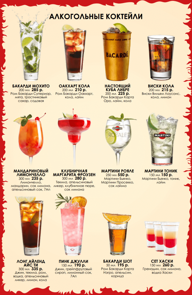 Какой напиток происходит. Алкогольные коктейли простые рецепты. Коктейли состав алкогольные простые. Пропорции алкогольных коктейлей. Список коктейлей алкогольных рецептов в таблице.