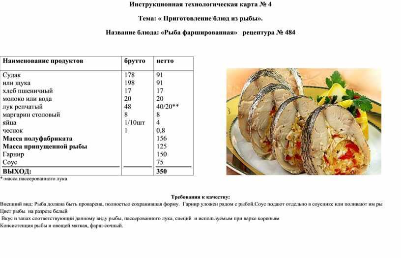 Как готовить грибы шиитаке: рецепты приготовления свежих и замороженных, сколько варить, чем заменить